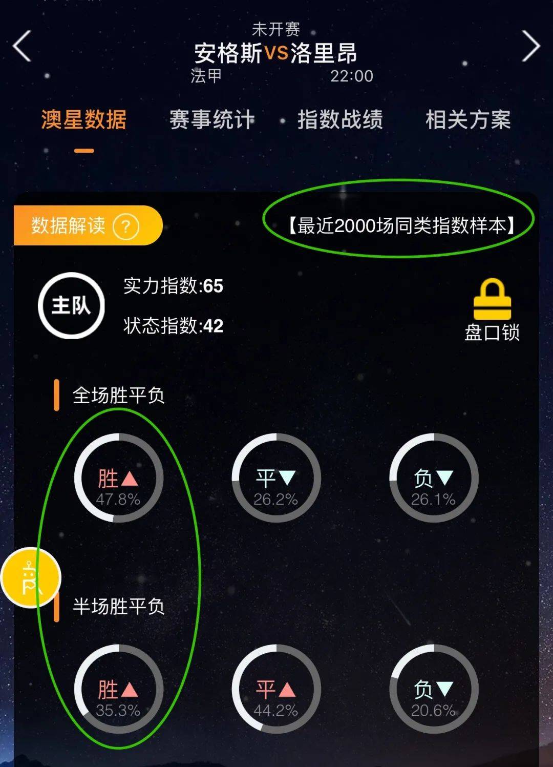 力的